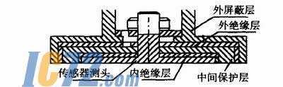 ic72新闻中心