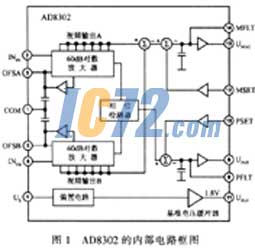 ic72新闻中心