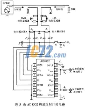 ic72新闻中心