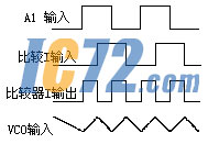 ic72新闻中心