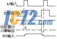 ic72新闻中心
