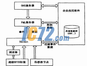 ic72新闻中心