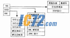 ic72新闻中心