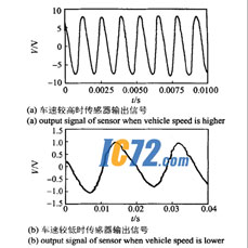 ic72新闻中心 