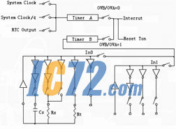 ic72新闻中心
