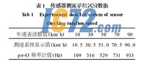 ic72新闻中心 