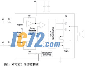 ic72新闻中心