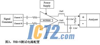 ic72新闻中心