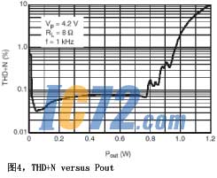 ic72新闻中心