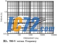 ic72新闻中心