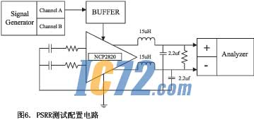 ic72新闻中心