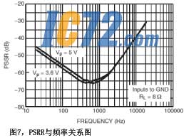 ic72新闻中心