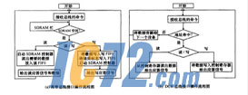 ic72新闻中心