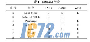ic72新闻中心