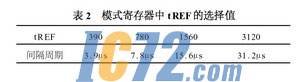 ic72新闻中心