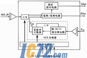 ic72新闻中心