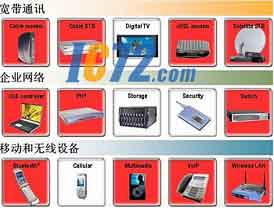 ic72新闻中心