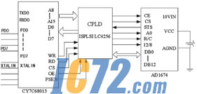 ic72新闻中心