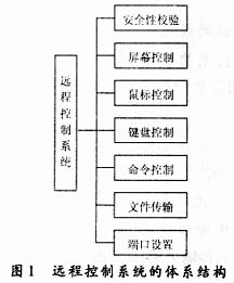ic72新闻中心