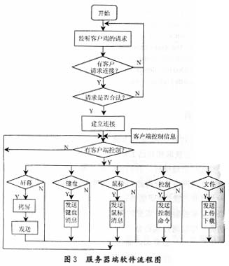 ic72新闻中心