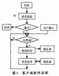 ic72新闻中心