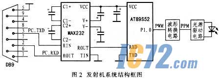 ic72新闻中心