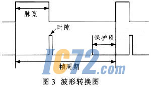 ic72新闻中心