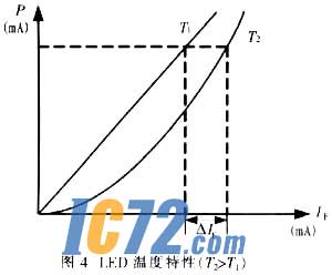 ic72新闻中心