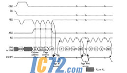 ic72新闻中心
