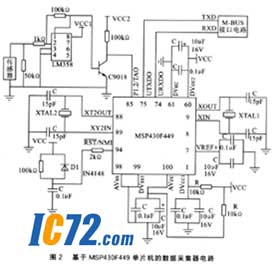 ic72新闻中心