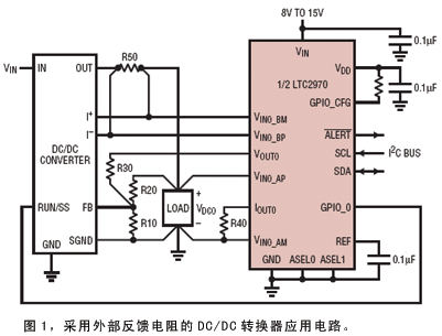 ic72新闻中心
