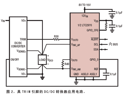 ic72新闻中心