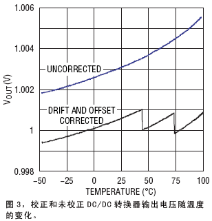 ic72新闻中心