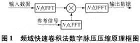 ic72新闻中心 
