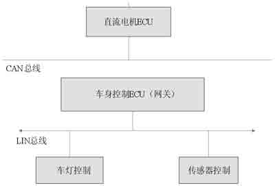 ic72新闻中心