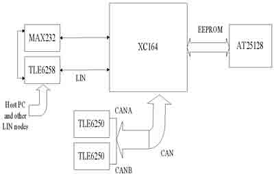 ic72新闻中心