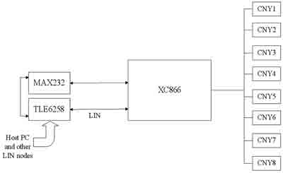 ic72新闻中心