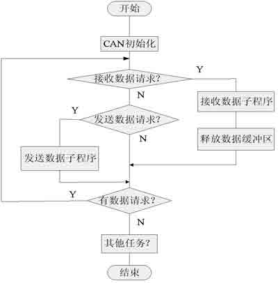 ic72新闻中心