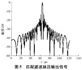 ic72新闻中心