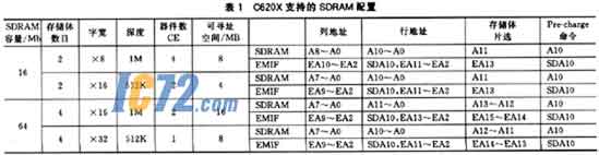 ic72新闻中心