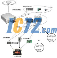 ic72新闻中心