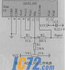 ic72新闻中心
