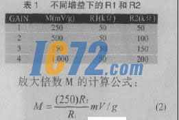 ic72新闻中心