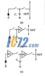 ic72新闻中心