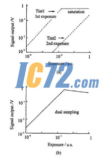 ic72新闻中心