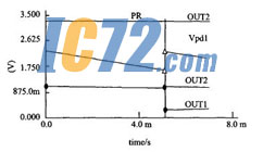 ic72新闻中心