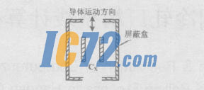 ic72新闻中心