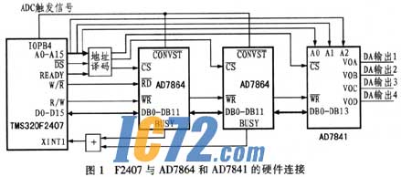 ic72新闻中心