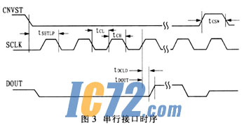 ic72新闻中心