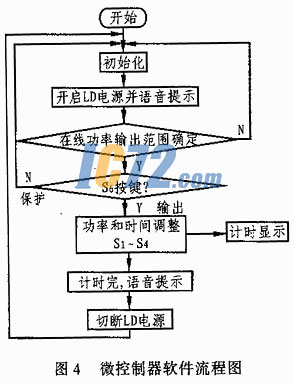 ic72新闻中心